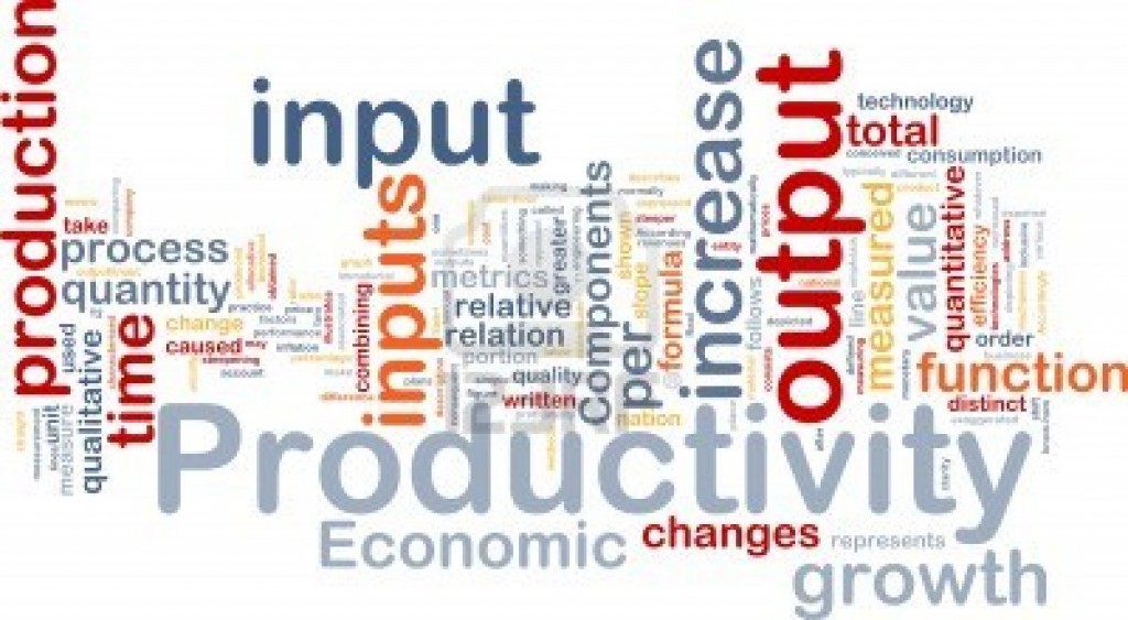 Productividad
